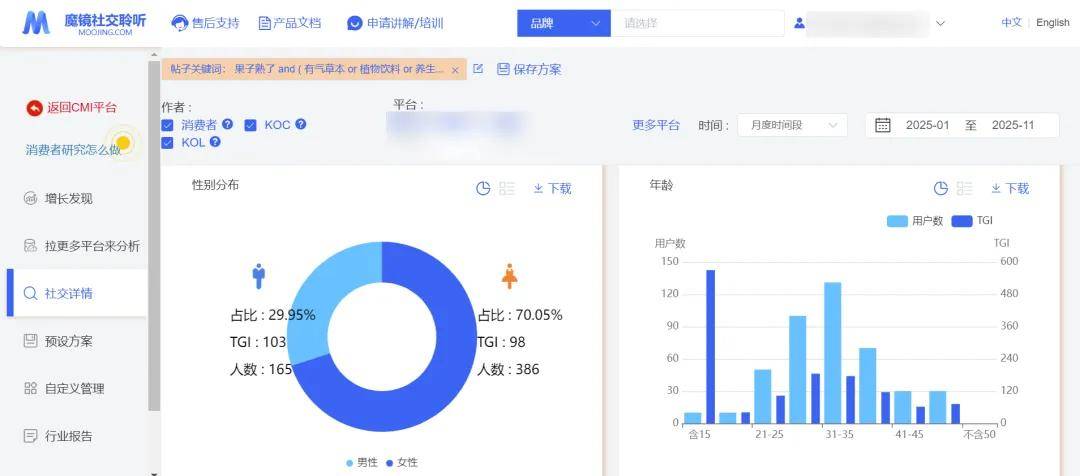 饮品赛道：成分黑马突围与品牌年轻化破局PG麻将胡了网站入口药食同源热潮下养生(图2)