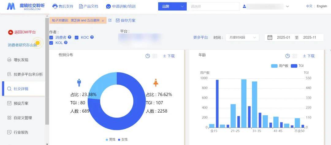 饮品赛道：成分黑马突围与品牌年轻化破局PG麻将胡了网站入口药食同源热潮下养生(图12)